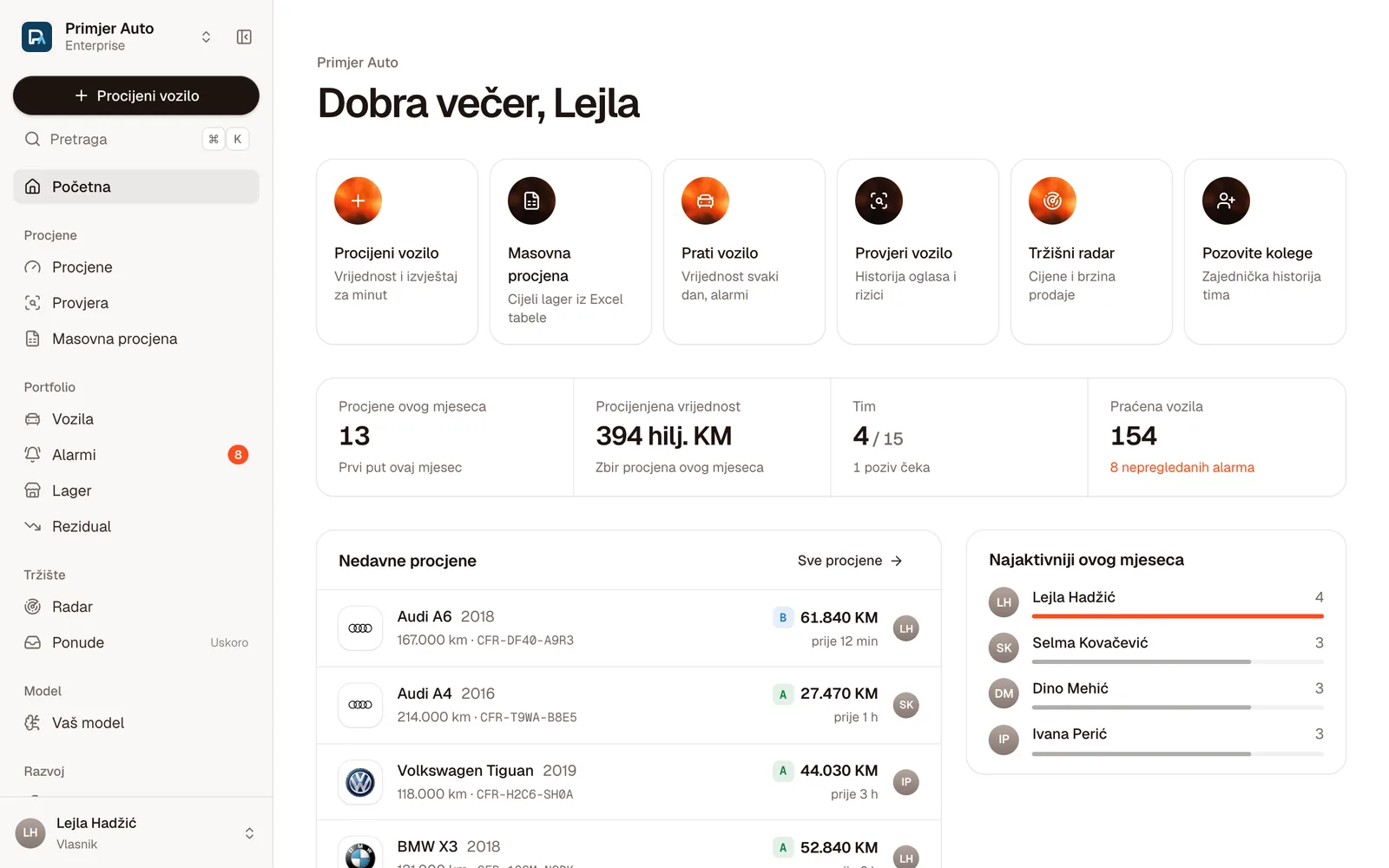 Cifra Enterprise: snimak ekrana