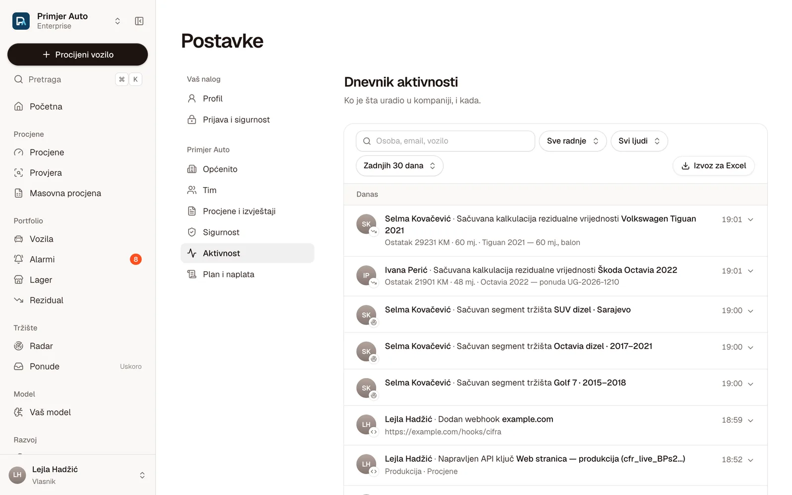 Dnevnik aktivnosti: sačuvane kalkulacije, segmenti tržišta, dodani webhook i napravljen API ključ, po danu