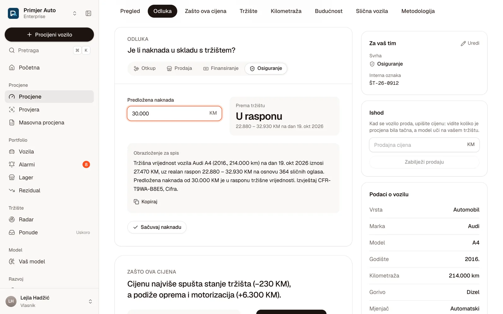 Alat Osiguranje: predložena naknada 30.000 KM je u rasponu, s obrazloženjem za spis