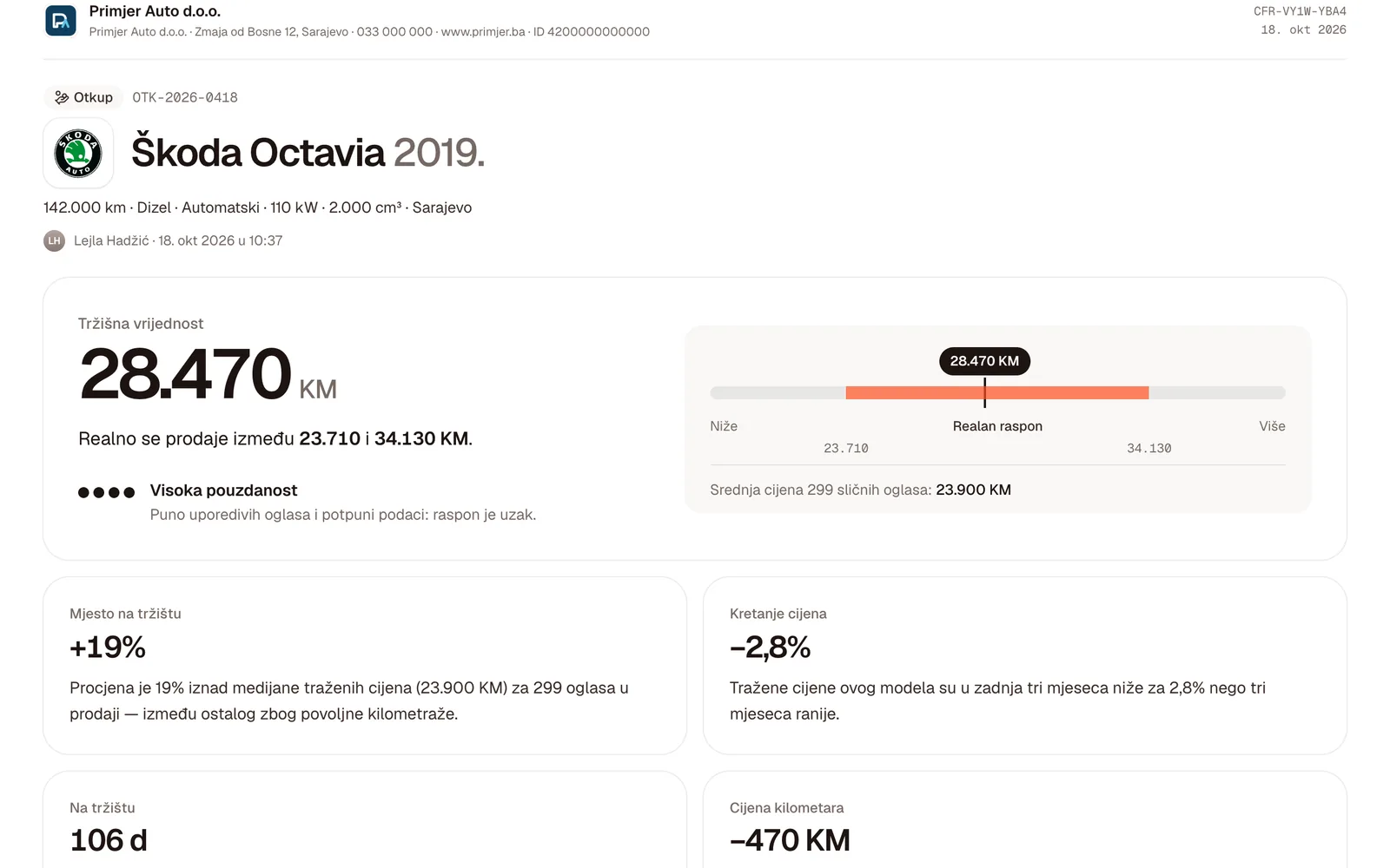 Izvještaj za štampu sa zaglavljem kompanije Primjer Auto d.o.o.