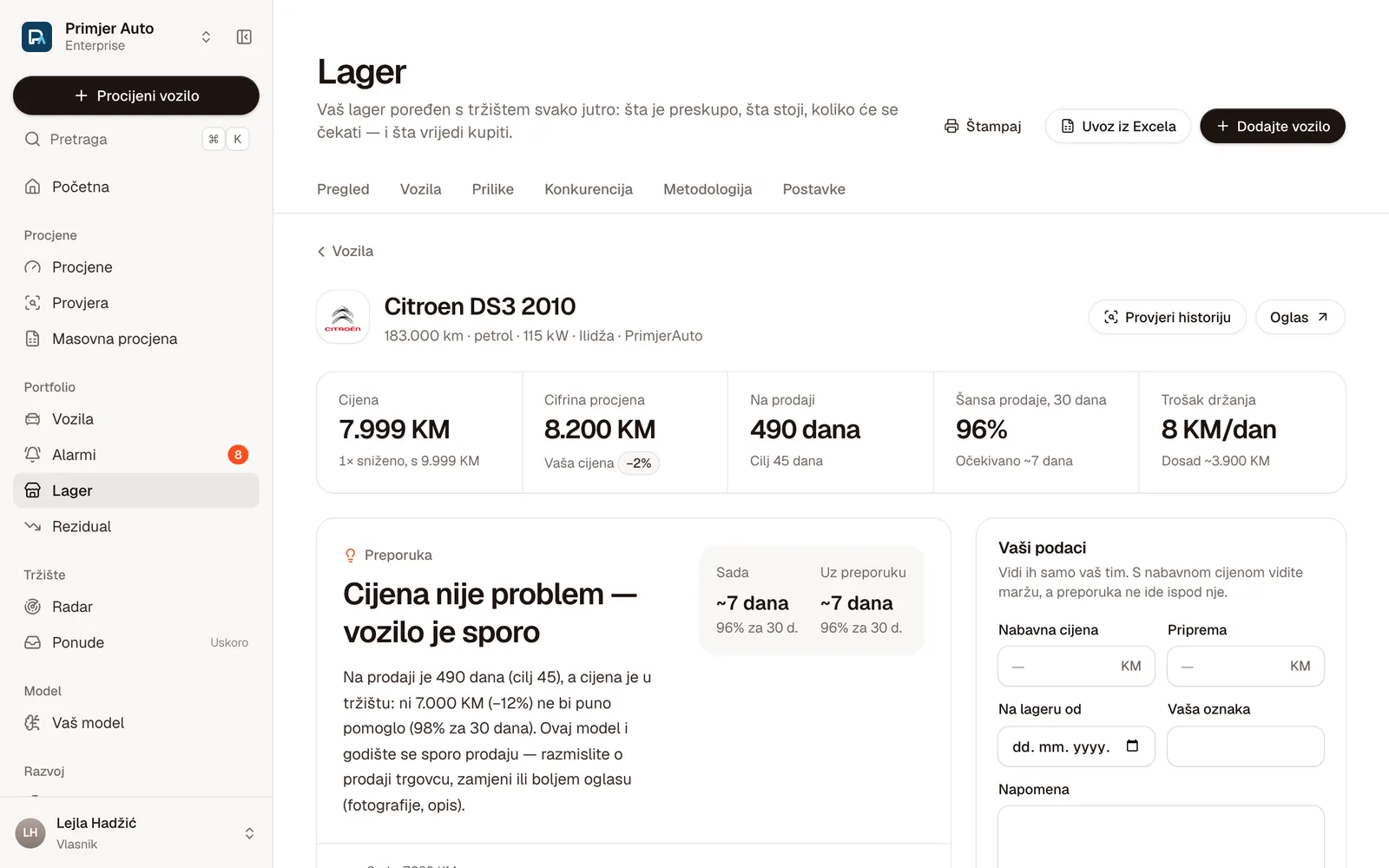 Vozilo na lageru Citroen DS3 2010: 490 dana na prodaji, preporuka Cijena nije problem — vozilo je sporo
