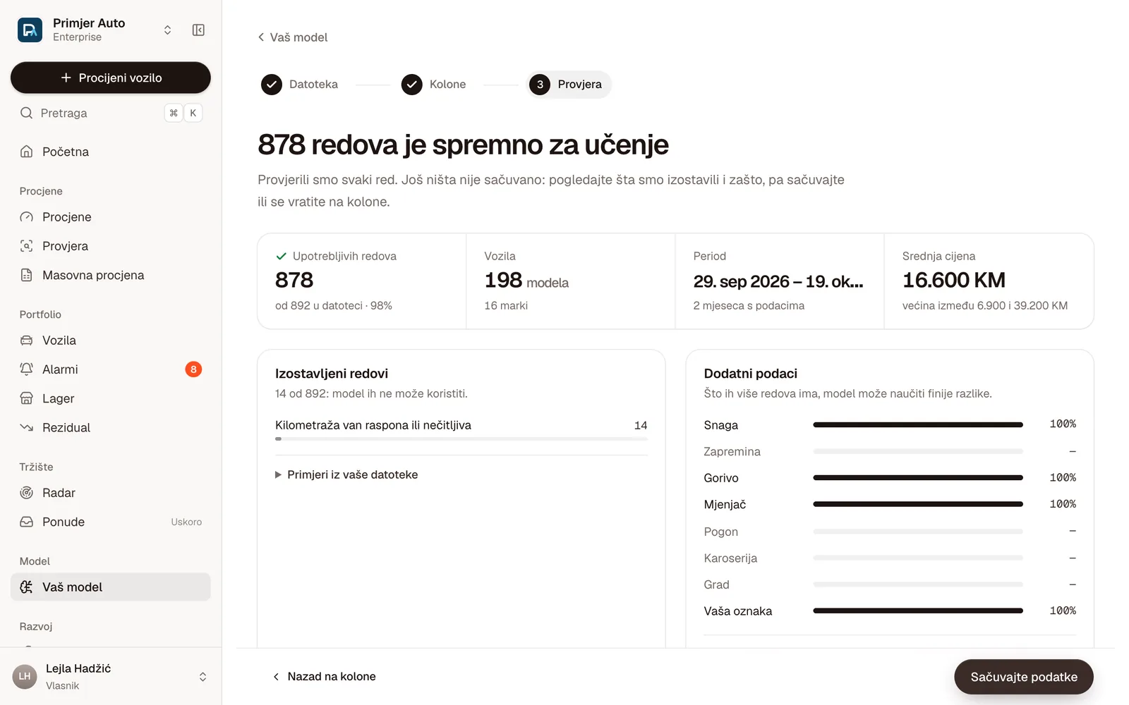 878 redova je spremno za učenje: izostavljeni redovi i dodatni podaci po polju