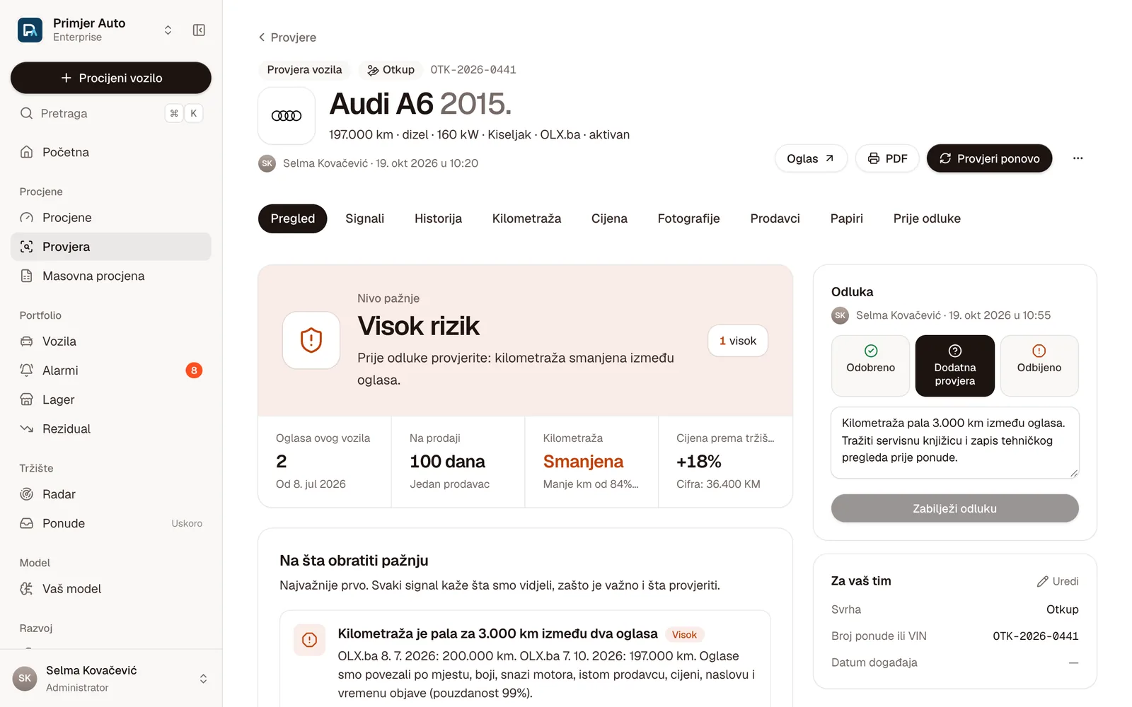 Izvještaj provjere za Audi A6 2015: Visok rizik, kilometraža smanjena između oglasa