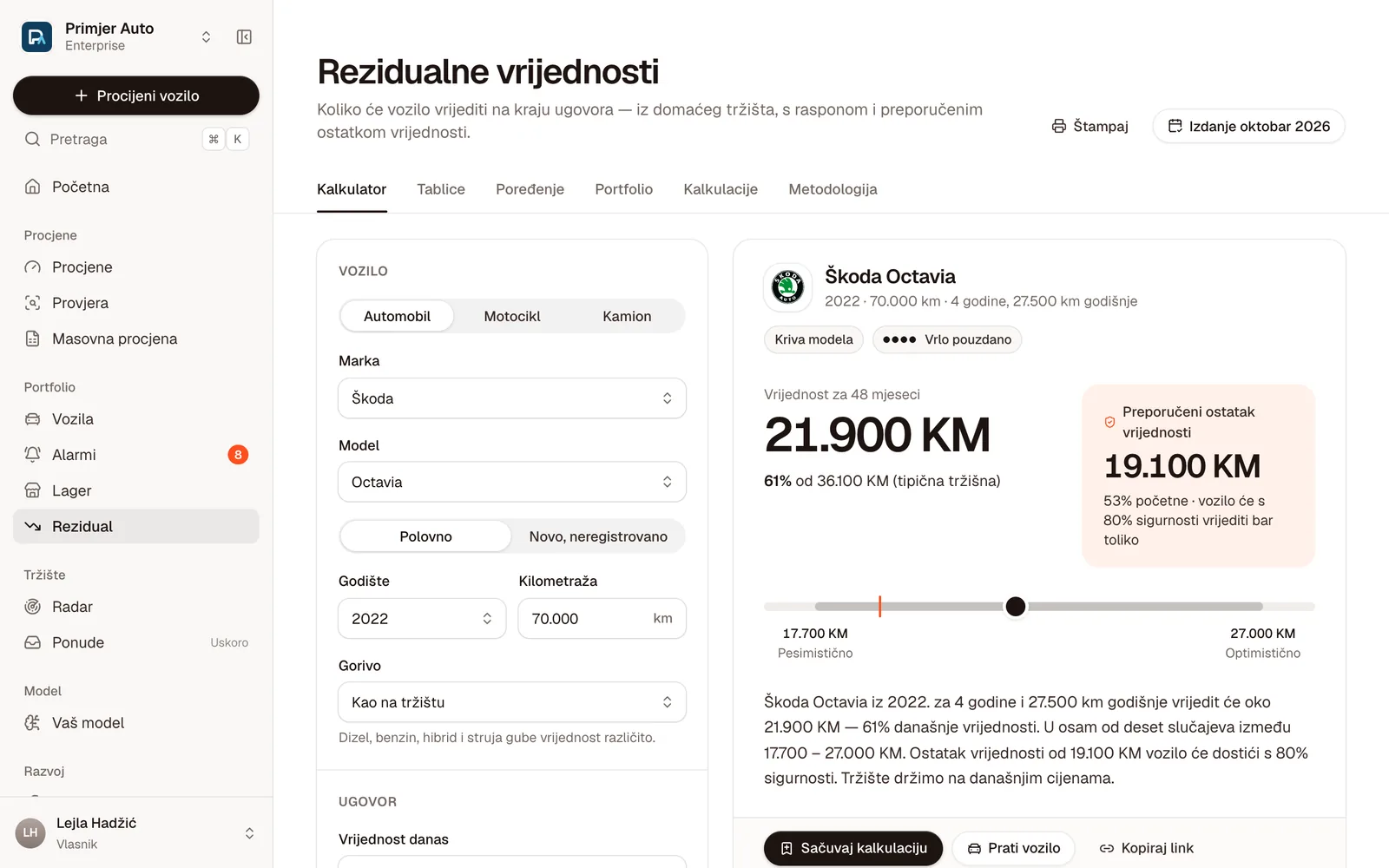 Kalkulator reziduala: Škoda Octavia 2022, 48 mjeseci, vrijednost na kraju 21.900 KM i preporučeni ostatak 19.100 KM