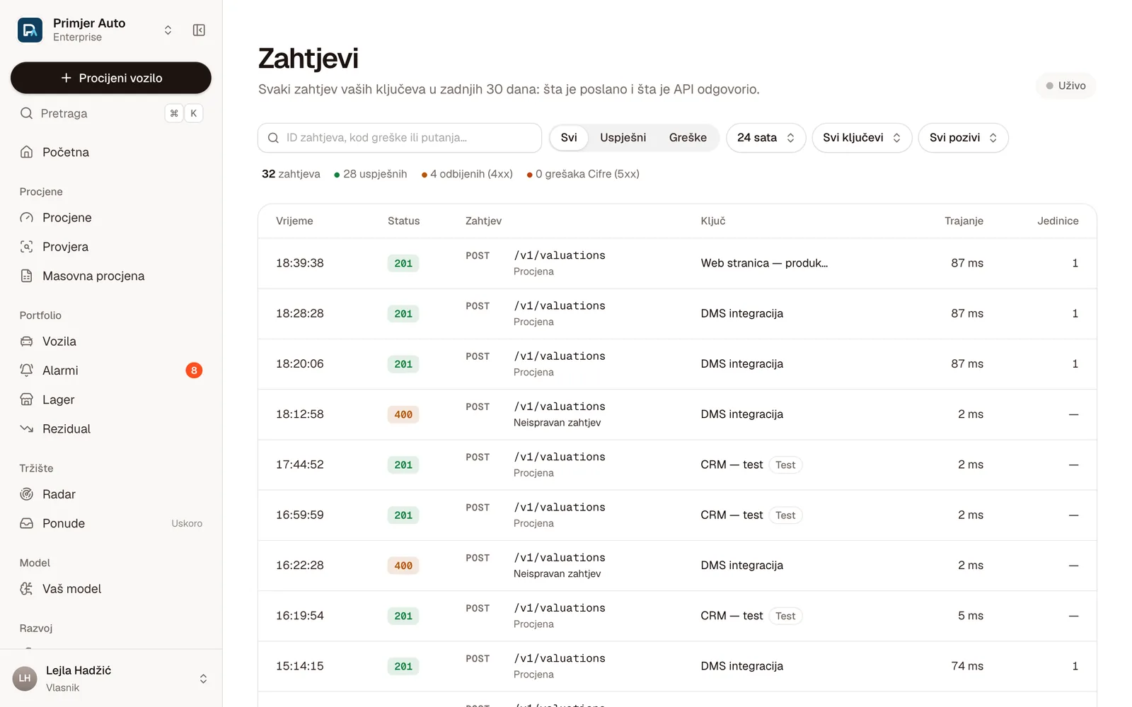 Zahtjevi: log s vremenom, statusom, endpointom, ključem, trajanjem i jedinicama